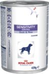   ROYAL CANIN SENSITIVITY CANINE kacsás konzerv kutyának 410 g